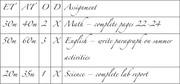 assignment sheet